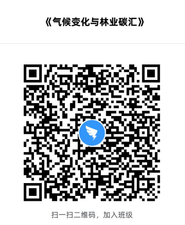 气候变化与林业碳汇