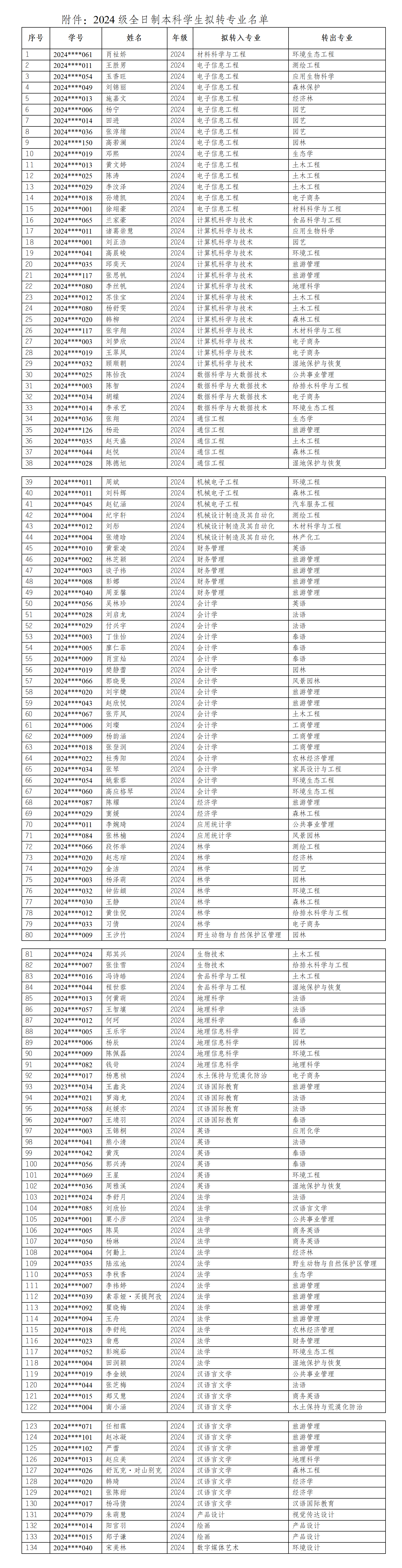 文字文稿2_01 文字文稿2_01