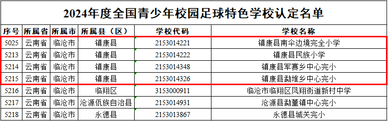 教务处-照片1 教务处-照片1