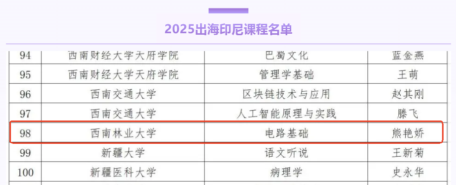 图1 图1